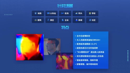 戰(zhàn)疫兵器譜 觸景無限全場景AI體溫預(yù)警方案——計算機軟硬件的智慧融合